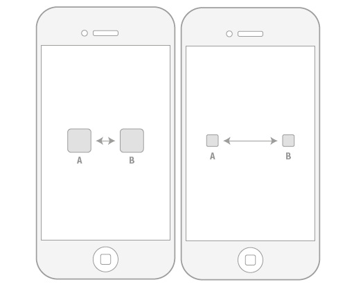 iphone control ui elements layout
