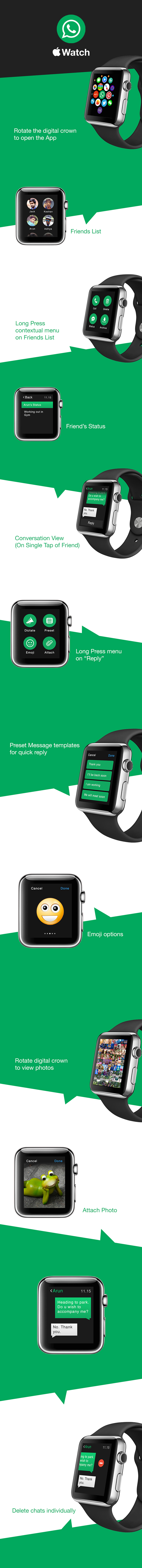 04-apple-watch-app-ui-ux-user-experience-interfface-design.jpg