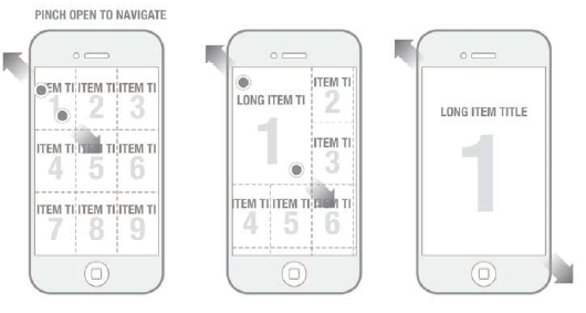iphone grid expand navigation prototype