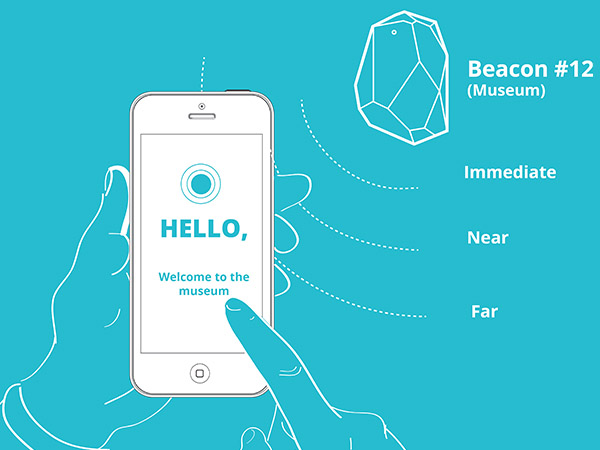 01-ibeacon-overview-design-product.jpg